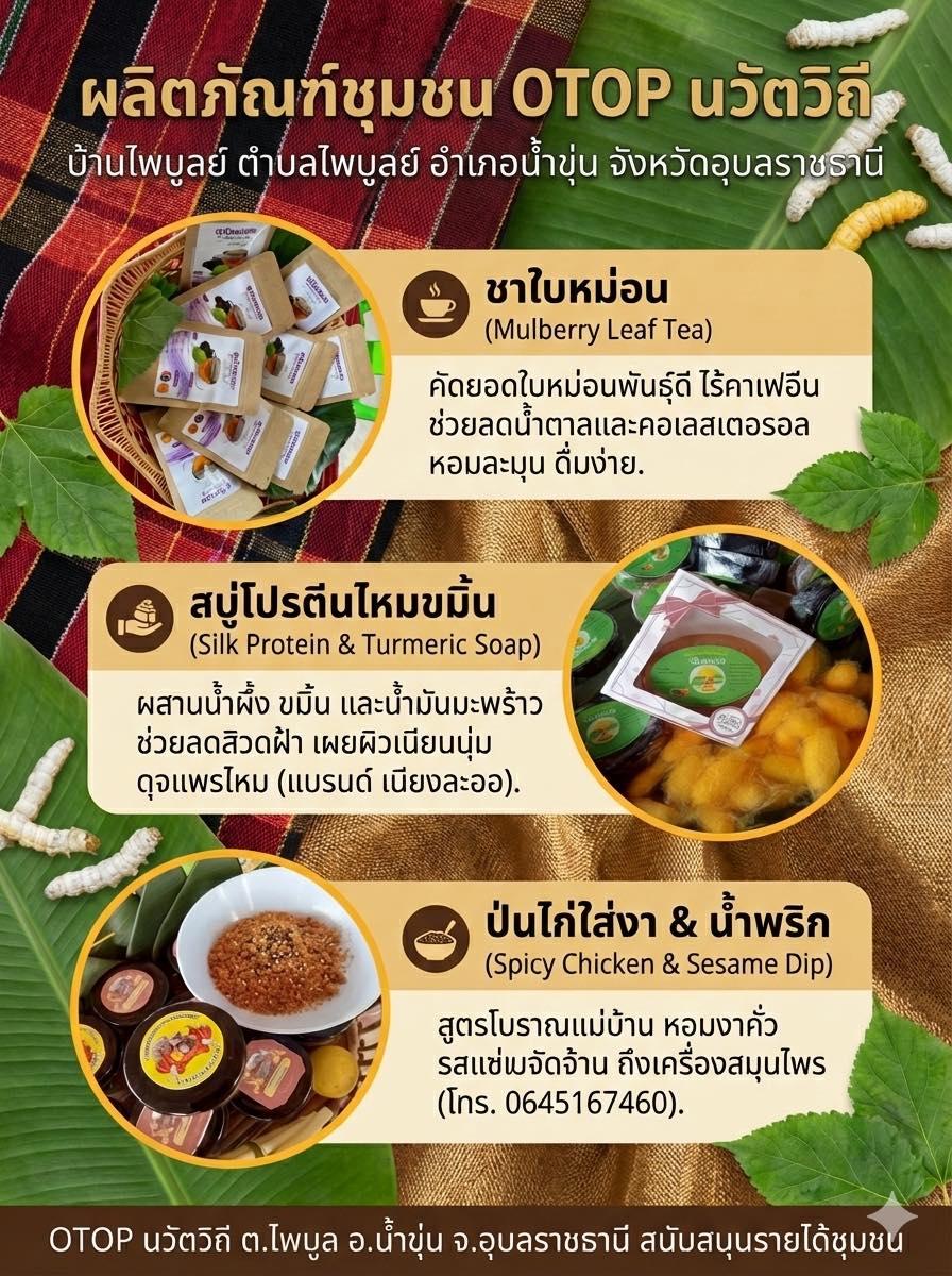 พช.น้ำขุ่น เชิญชวนท่องเที่ยวหมู่บ้าน OTOP นวัตวิถี